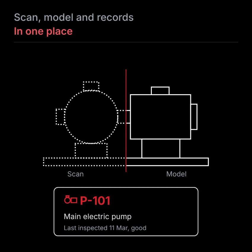 Line drawing of a pump, half shown as laser scan points and half as the model, with its asset record card below